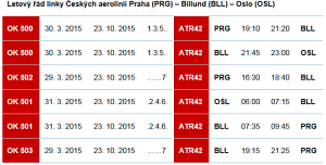 Rutetabellen Praha - Billund - Oslo (Czech Airlines)