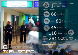 Europol aksjonerte mot kjøp av flybilletter med stjålne kredittkort (europol.europa.eu)